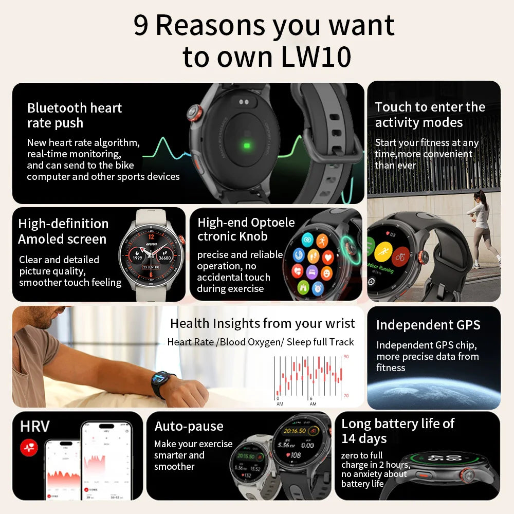 Elevate Smartwatch™