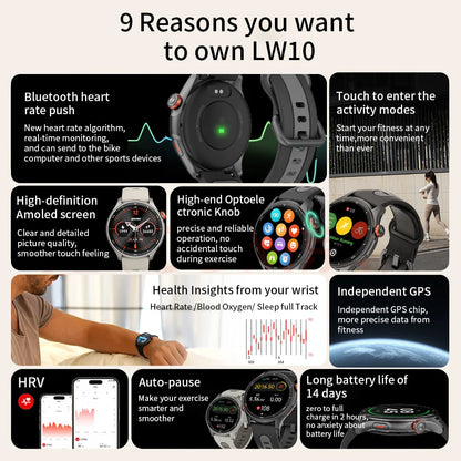 Elevate Smartwatch™